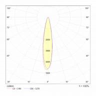 Трековый светильник Technical TR003-1-17W3K-W - Трековый светильник Technical TR003-1-17W3K-W