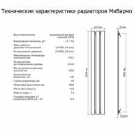 Алюминиевый секционный радиатор отопления A3.1750 - Алюминиевый секционный радиатор отопления A3.1750