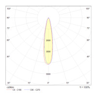 Трековый светильник Technical TR003-1-12W3K-B