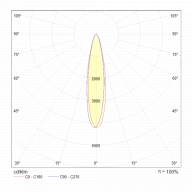 Трековый светильник Technical TR003-1-6W3K-W - Трековый светильник Technical TR003-1-6W3K-W