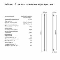 Алюминиевый секционный радиатор отопления A2.2500 - Алюминиевый секционный радиатор отопления A2.2500